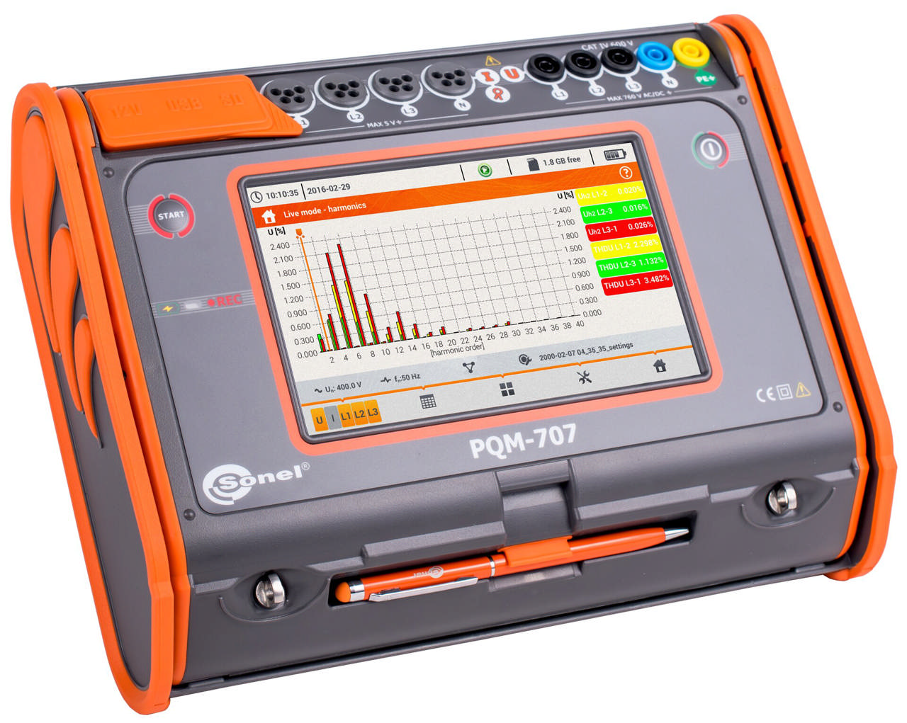ELIT PQM-707, 4xFlex