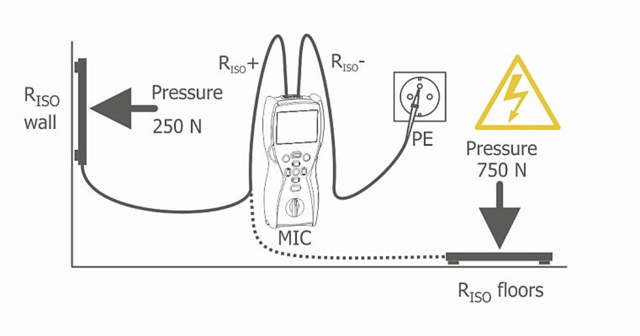 ELIT PRS-1 trekantplate